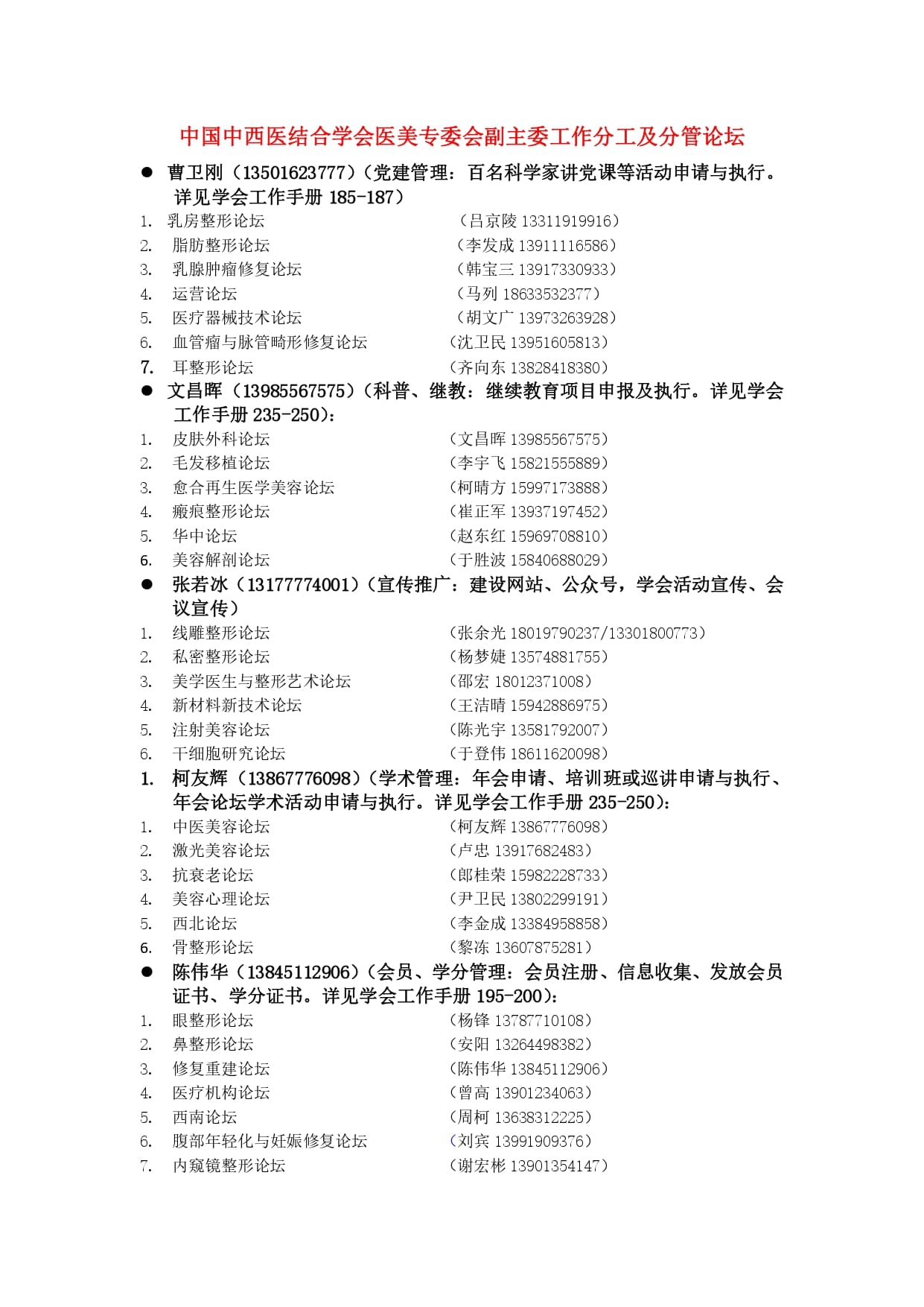 中国中西医结合学会医美专委会副主委工作分工及分管论坛_page-0001.jpg